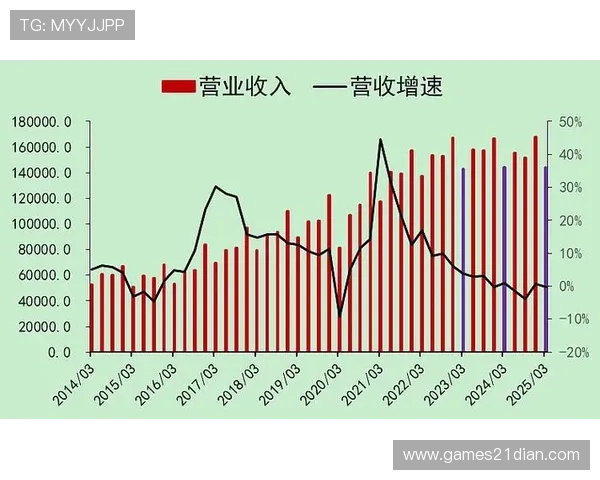 21点q是几点的合规操作与时间规定分析
