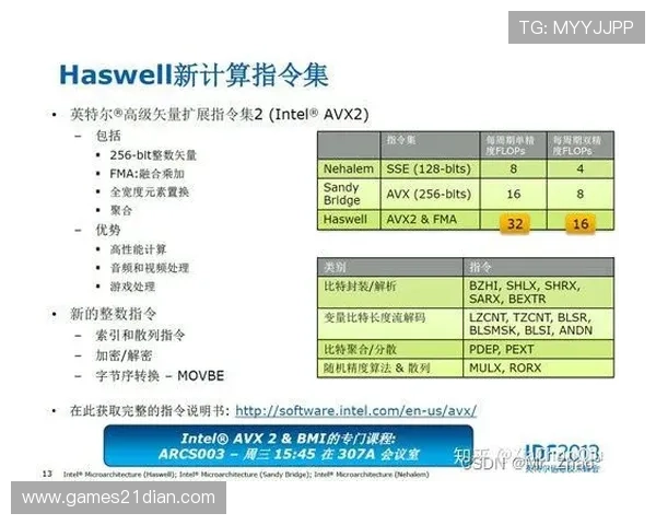 21点海利公式详解：提升赌场胜率的数学策略分析