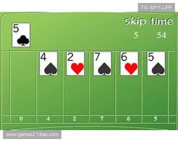 21点规则玩法介绍:新手必看完整游戏规则与常见玩法介绍 21点规则玩法介绍:新手必看完整游戏规则与常见玩法介绍