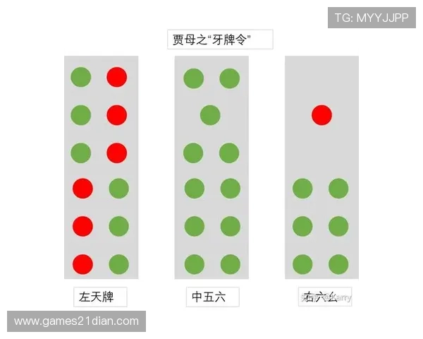 一副牌二十一点的常见误区与避免方法总结避免新手常犯的错误提升游戏水平 一副牌二十一点的常见误区与避免方法总结避免新手常犯的错误提升游戏水平