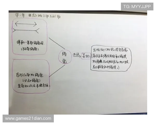 二十一点中几张牌没爆算最大概率分析，提升你的决策能力