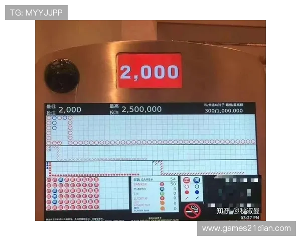 二十一点公式:破解赌场的数学秘密与盈利技巧 二十一点公式:破解赌场的数学秘密与盈利技巧