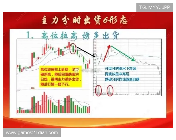 二十一点基本策略图表的常见误区与正确使用方法详解 二十一点基本策略图表的常见误区与正确使用方法详解