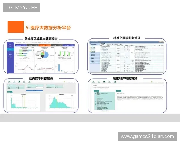 二十十一-2：二十十一-2在医疗健康行业中的创新应用与前景分析