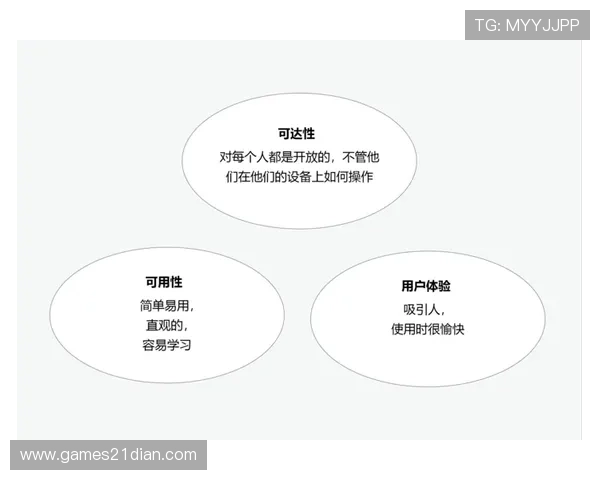 二十一点表格在不同版本游戏中的适用性比较