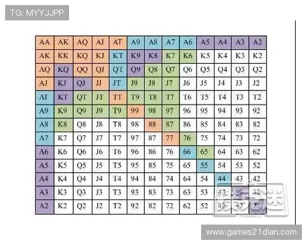 掌握二十一点扑克牌分牌规则提升你的游戏胜率 掌握二十一点扑克牌分牌规则提升你的游戏胜率