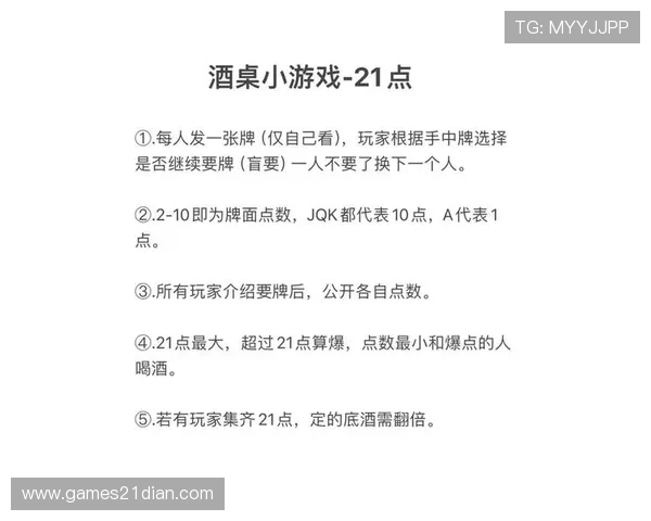 21点技巧策略如何科学制定投注计划以最大化盈利效果详解21点技巧策略中常用的数学概率分析与应用技巧提升21点游戏胜率的实用策略与操作建议