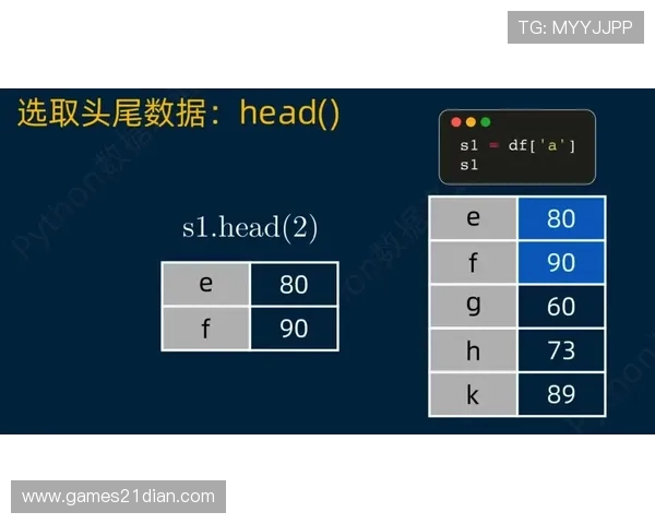 21点中先发牌给谁的规则详解以及不同玩法下的发牌顺序分析