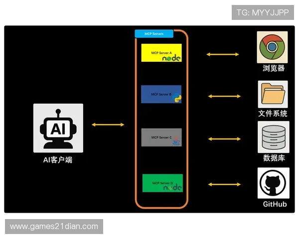 21点最大牌型5小龙的详细介绍与实战技巧解析