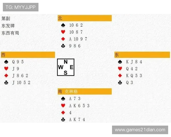 21点策略如何结合牌桌环境和对手行为制定个性化方案实现盈利最大化的实用技巧与策略分析