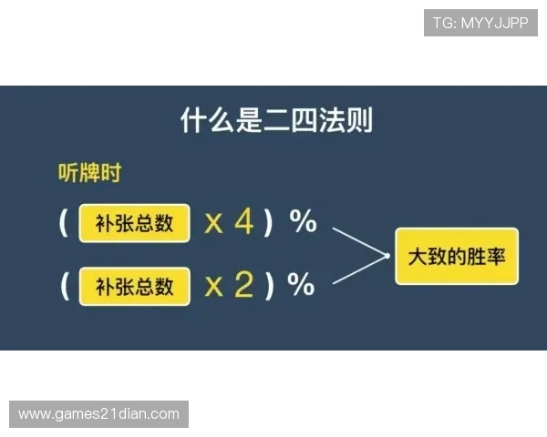 zynga德州扑克官网常见问题解答与客服联系方式全面解析确保玩家权益得到保障